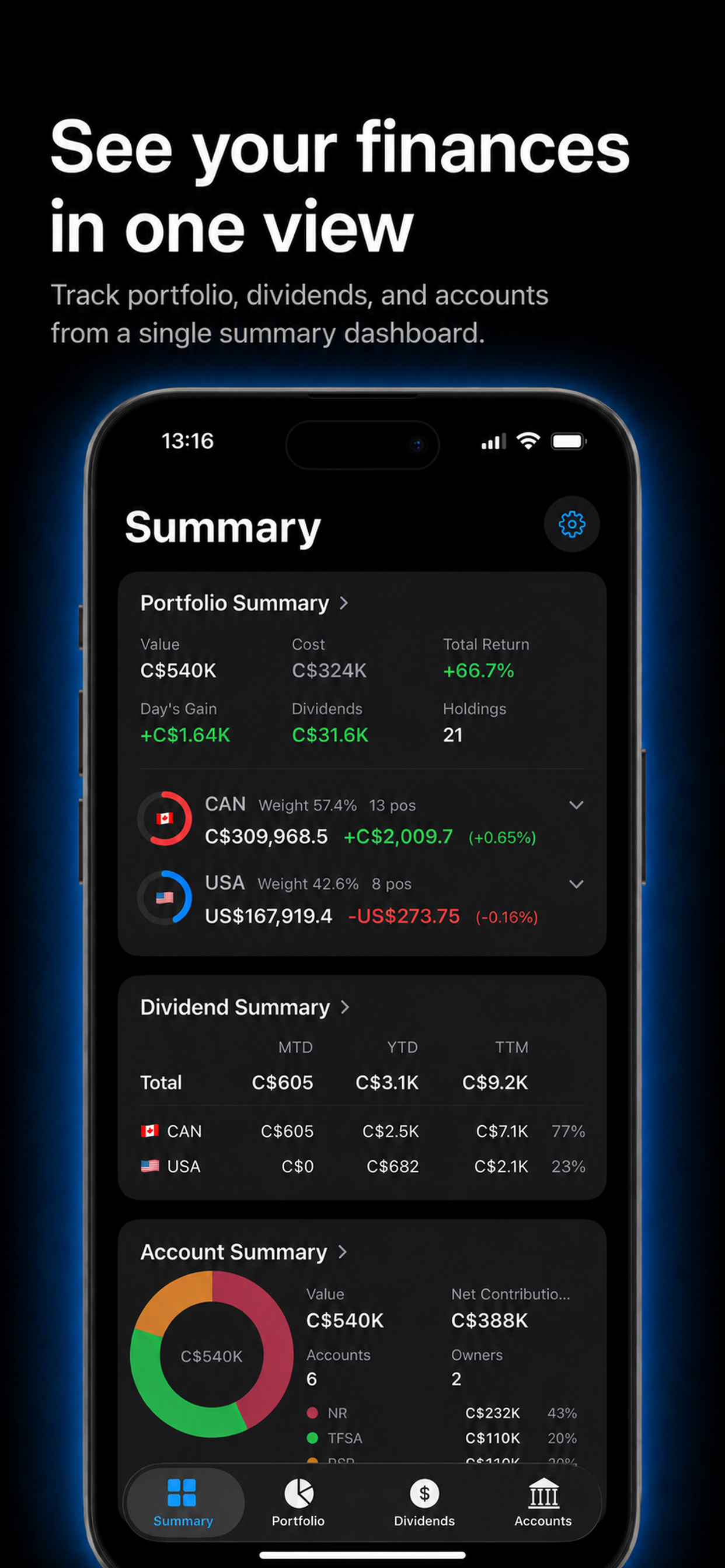 DaysGain summary dashboard showing portfolio, dividend, and account summaries