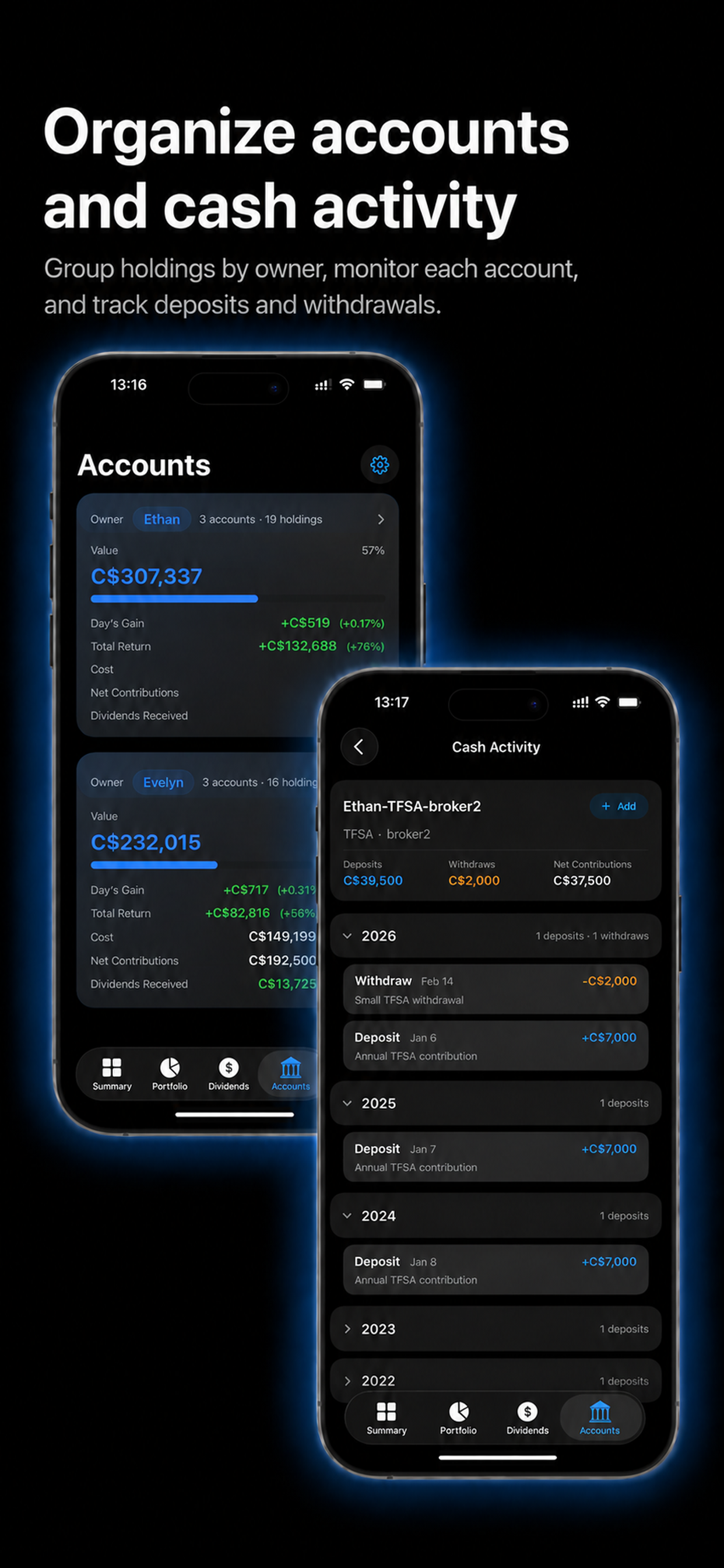 Account organization and cash activity